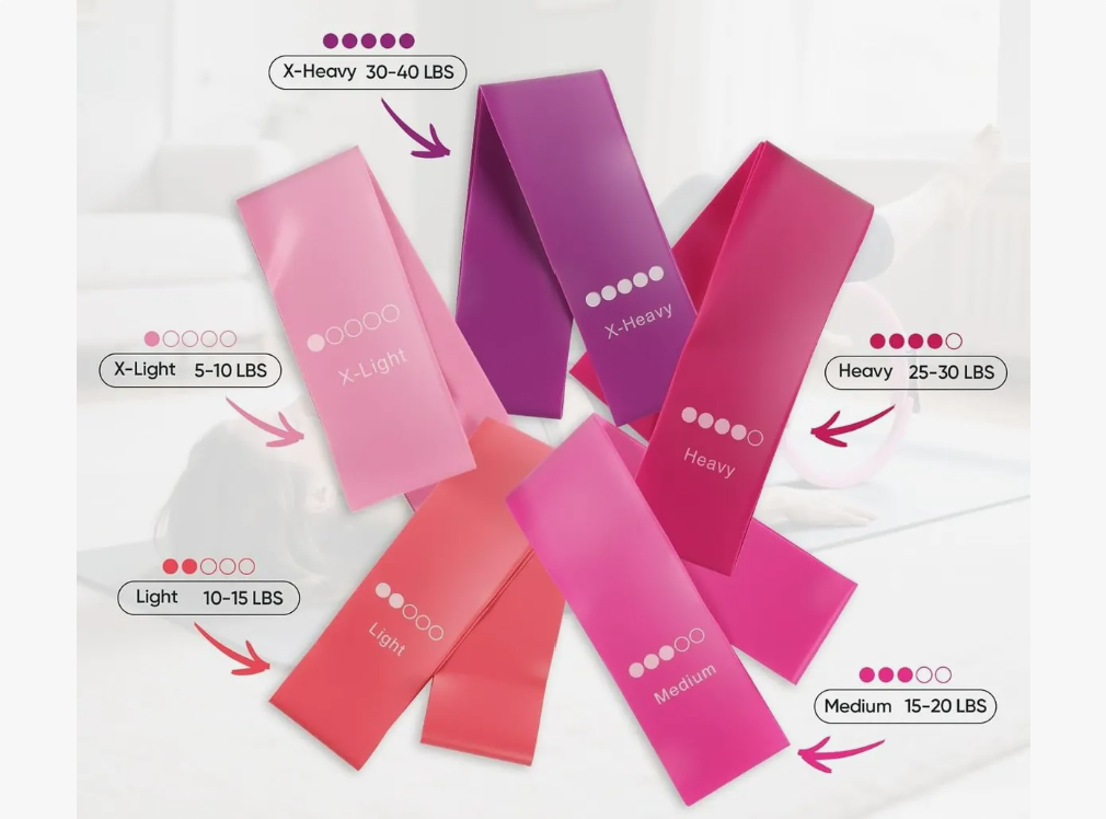Kit de Entrenamiento  de Pilates